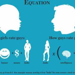 Obrázek 'The girls and boys equation'