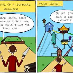 Obrázek 'The life of a software engineer'