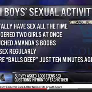 Obrázek 'The sexual activity of teenage boys'