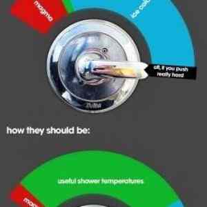 Obrázek 'The&nbsp;shower&nbsp;faucet'