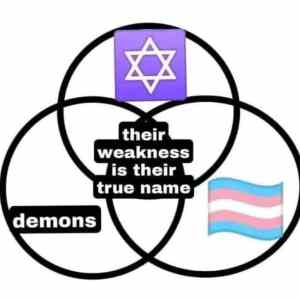 Obrázek 'Their weakness is their true name'