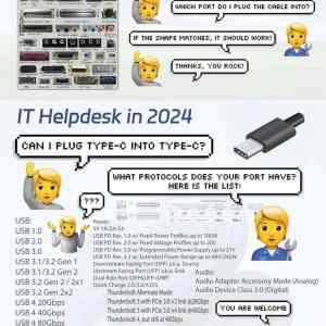 Obrázek 'USB&nbsp;C&nbsp;je&nbsp;dilo&nbsp;dabla'