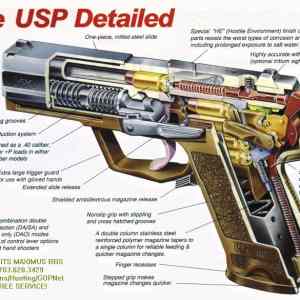 Obrázek 'USP gun'