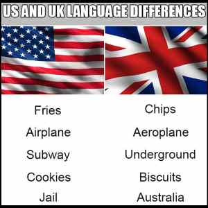 Obrázek 'US and UK Language Differences'