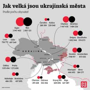 Obrázek 'Ukrajinska mesta'