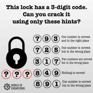 Obrázek 'Unlock the code'