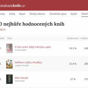 Obrázek 'V nejlepsi spolecnosti'