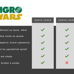 Obrázek 'Vader&nbsp;vs&nbsp;Bures'