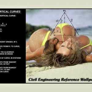 Obrázek 'Vertical Curves'