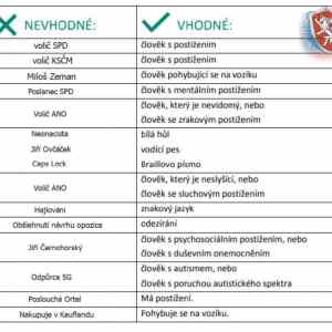 Obrázek 'Vhodne vyrazy vol 2'