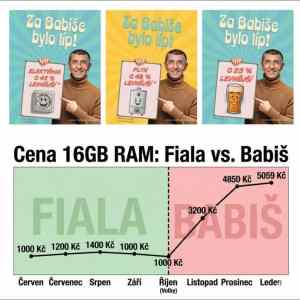 Obrázek 'VolebniSliby'