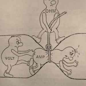 Obrázek 'Volt-Ohm-Amp'