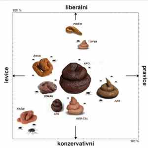 Obrázek 'Volte peclive 2020'