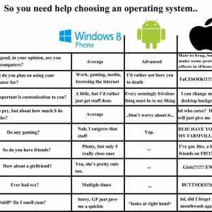 Obrázek 'WP android IOS'