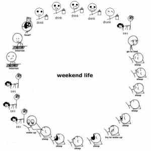 Obrázek 'WeekendlifebyLitli'