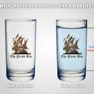 Obrázek 'What Happens When You Ban A Website - 04-05-2012'