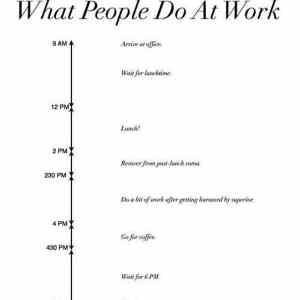 Obrázek 'What people do at work'