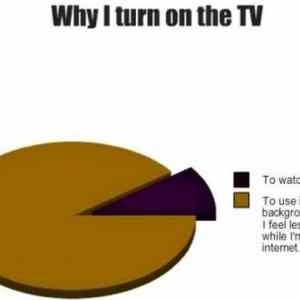 Obrázek 'Why i turn on the tv'