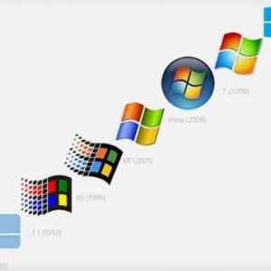 Obrázek 'Windows now and then'