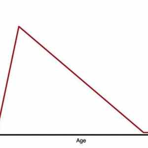 Obrázek 'With Age'