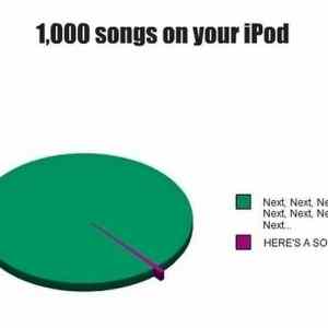 Obrázek 'X- 1000 songs'