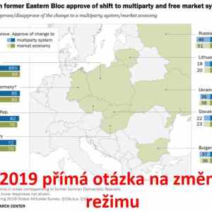 Obrázek 'ZMRDI Z KREMLU FIX'