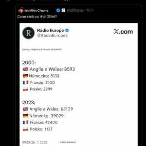 Obrázek 'Zapadni EU nas vzor uz aby jsme tam byli'