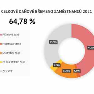 Obrázek 'a dostanou za to tohleto'
