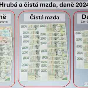 Obrázek 'a libtardi chcou dalsi vase prachy'