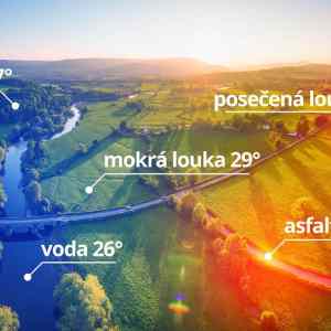 Obrázek 'ako to funguje'