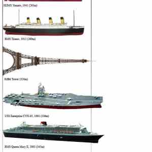 Obrázek 'allships'