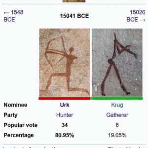 Obrázek 'another&nbsp;rigger&nbsp;election'