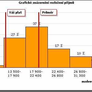 Obrázek 'asi nic noveho'