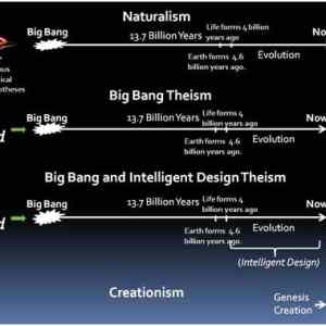 Obrázek 'atheism'