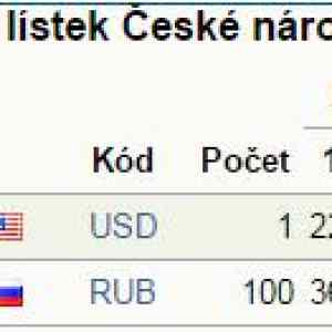 Obrázek 'au-pro-uspory-v-rublu'