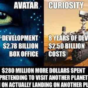 Obrázek 'avatar vs curiostity'