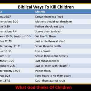 Obrázek 'biblical ways'