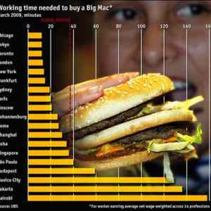 Obrázek 'bigmac work'