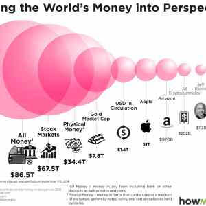Obrázek 'bitcoin-money-economy-in-perspective-7dd6 5B1 5D'