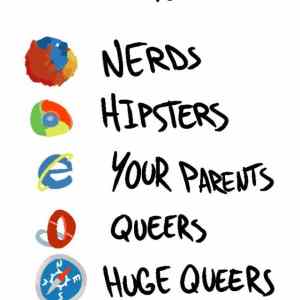 Obrázek 'browsers'