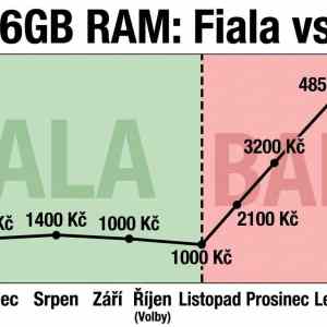 Obrázek 'buresi&nbsp;octup'