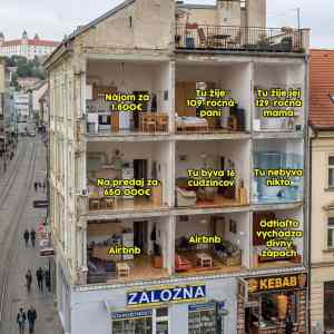Obrázek 'byvanie&nbsp;v&nbsp;Bratislave'