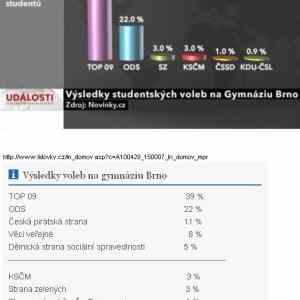 Obrázek 'cenzura ceska televize 2010'