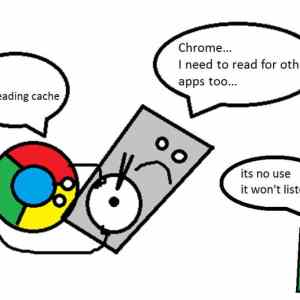 Obrázek 'chrome-cache'