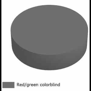Obrázek 'colorblind'