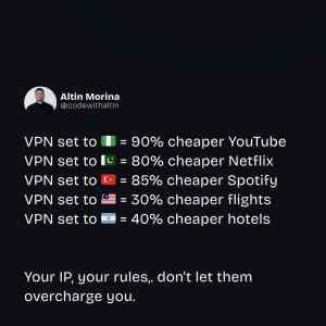 Obrázek 'coupon codes'