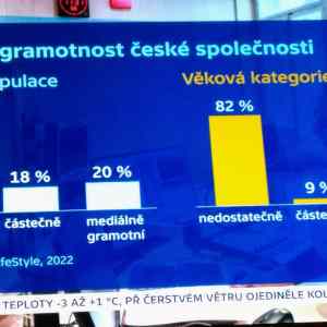 Obrázek 'debaty na roumingu'