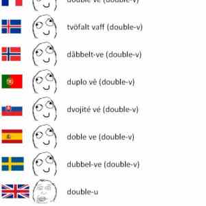 Obrázek 'double you'