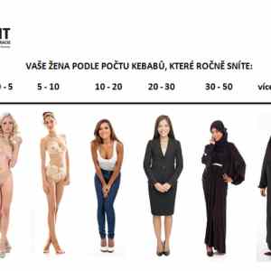 Obrázek 'duchodcum&nbsp;kebaby&nbsp;zdarma'