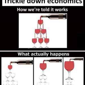 Obrázek 'economics 540'